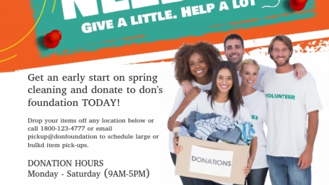 Unlocking Generosity: The Power of Online Charity Fundraising