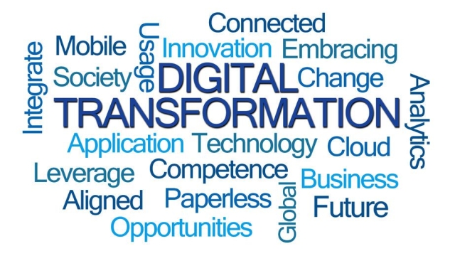 The Digital Revolution: Unleashing the Power of Digital Transformation