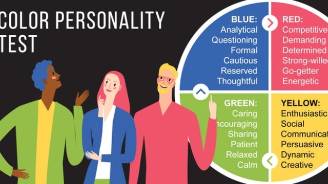 Unmasking Your True Self: Exploring the Power of Personality Tests