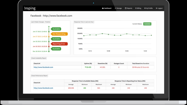 Unmasking the Digital Watchdog: Exploring the World of Web Monitoring!