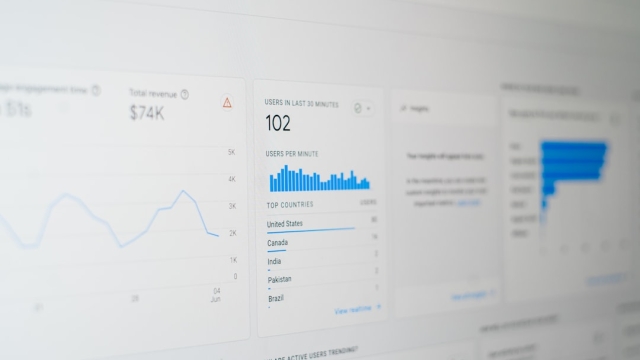 Patient Data Patient Care Why Healthcare Practices Outgrow Legacy Management Systems
